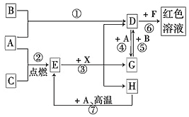 菁優(yōu)網(wǎng)