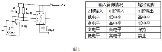 菁優(yōu)網(wǎng)