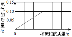 菁優(yōu)網