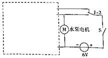 菁優(yōu)網(wǎng)