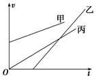 菁優(yōu)網