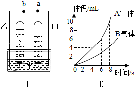 菁優(yōu)網(wǎng)