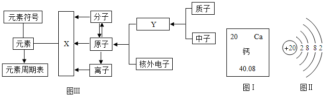 菁優(yōu)網