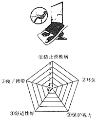 菁優(yōu)網