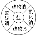 菁優(yōu)網