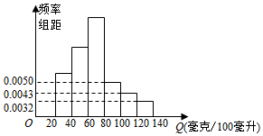 菁優(yōu)網