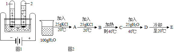 菁優(yōu)網