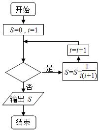 菁優(yōu)網