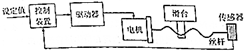 菁優(yōu)網(wǎng)