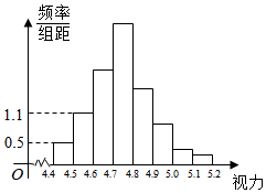 菁優(yōu)網