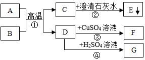 菁優(yōu)網(wǎng)