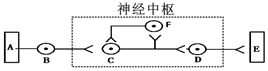 菁優(yōu)網(wǎng)