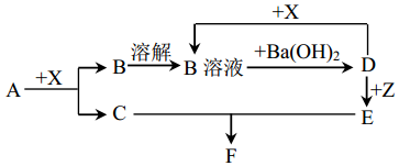 菁優(yōu)網(wǎng)