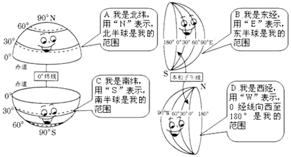 菁優(yōu)網