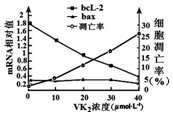 菁優(yōu)網