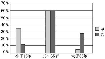 菁優(yōu)網