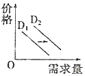 菁優(yōu)網