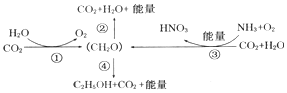 菁優(yōu)網(wǎng)