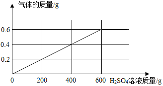 菁優(yōu)網