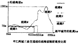 菁優(yōu)網(wǎng)