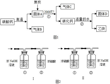 菁優(yōu)網