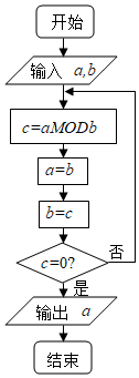 菁優(yōu)網