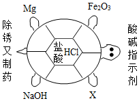 菁優(yōu)網(wǎng)