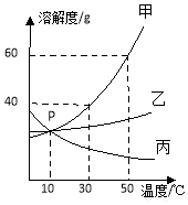 菁優(yōu)網