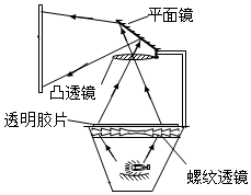 菁優(yōu)網