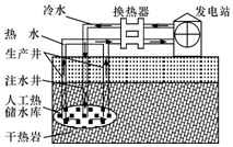 菁優(yōu)網