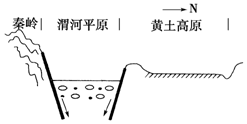 菁優(yōu)網