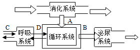 菁優(yōu)網(wǎng)