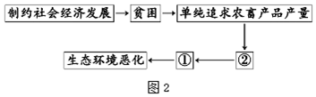 菁優(yōu)網