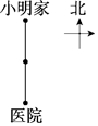 菁優(yōu)網(wǎng)