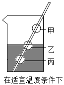 菁優(yōu)網(wǎng)