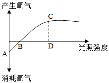 菁優(yōu)網