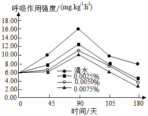 菁優(yōu)網