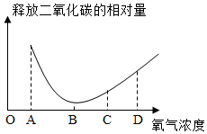 菁優(yōu)網