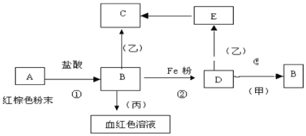 菁優(yōu)網(wǎng)