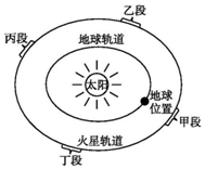 菁優(yōu)網