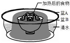 菁優(yōu)網(wǎng)