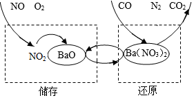 菁優(yōu)網(wǎng)