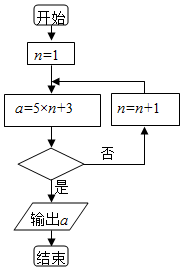 菁優(yōu)網