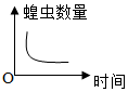 菁優(yōu)網