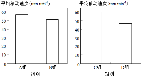 菁優(yōu)網