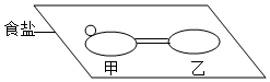 菁優(yōu)網(wǎng)