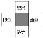 菁優(yōu)網(wǎng)