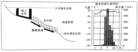 菁優(yōu)網