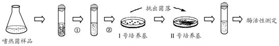 菁優(yōu)網