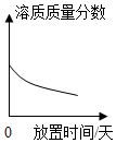 菁優(yōu)網